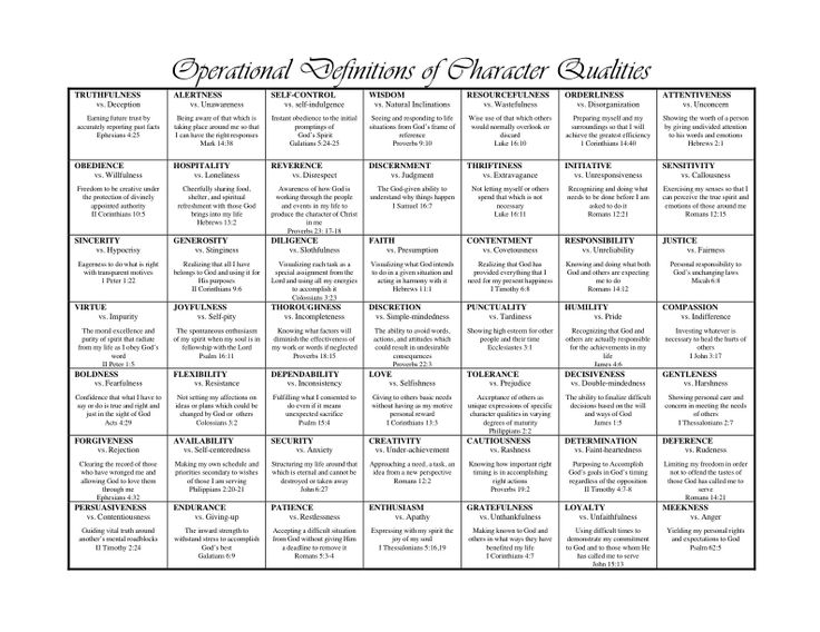 Biblical Character Traits Chart